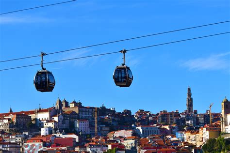 Experience – Teleférico de Gaia – Gaia CableCar